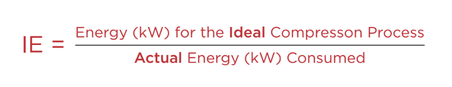 ie = (energy for the ideal compression process) / (actual energy consumed)